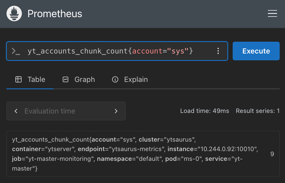Prometheus UI