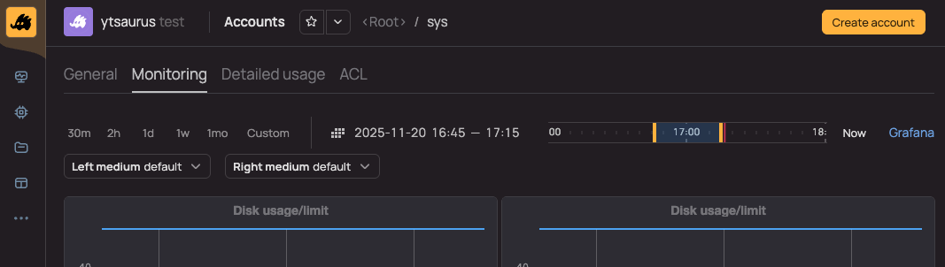 YTsaurus UI