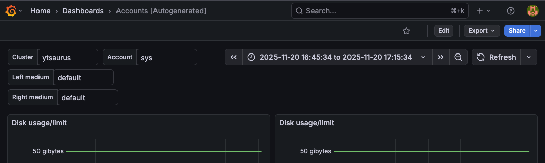 Grafana UI